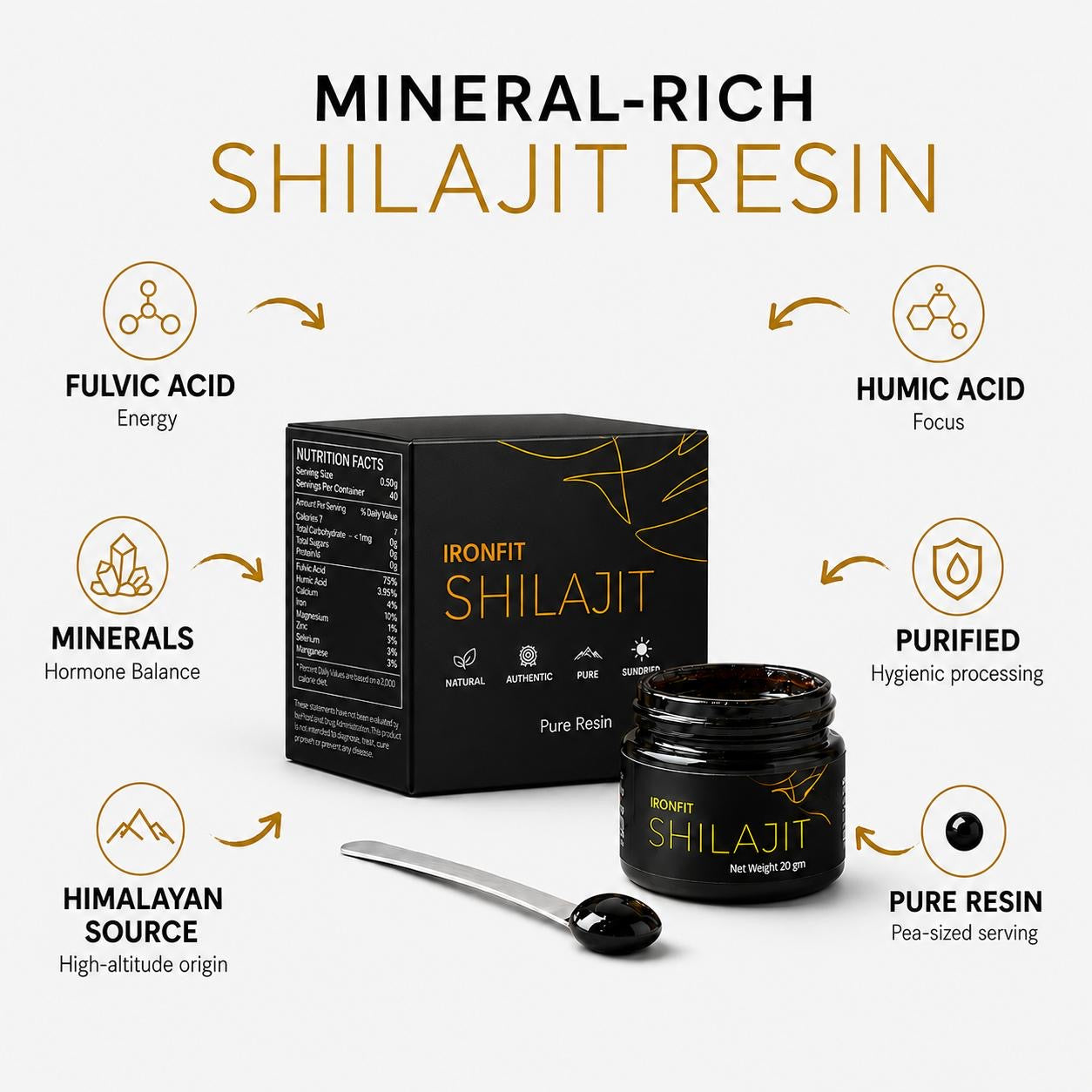 Shilajit Resin HiwaFit
