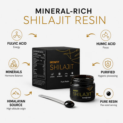 Shilajit Resin HiwaFit