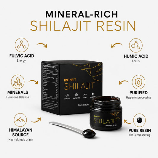 Shilajit Resin HiwaFit